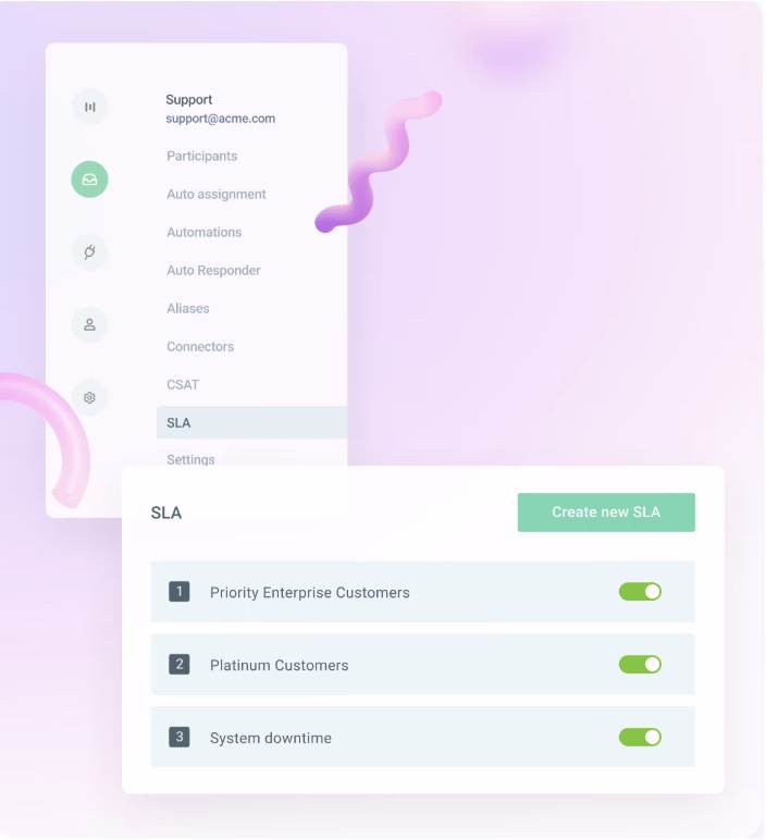 Set custom SLAs using Hiver